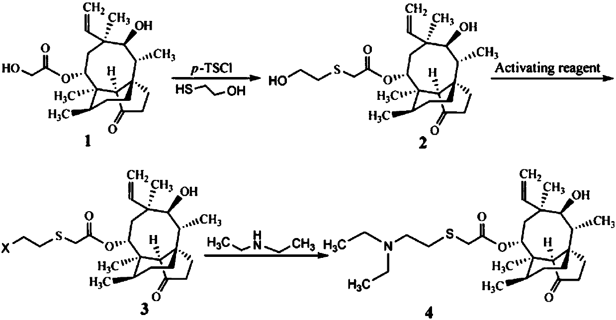 Method for preparing tiamulin