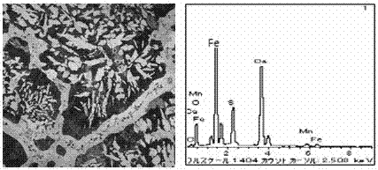 Steel and manufacturing method for Ca microalloying free-cutting high-strength expansion-breaking connecting rod