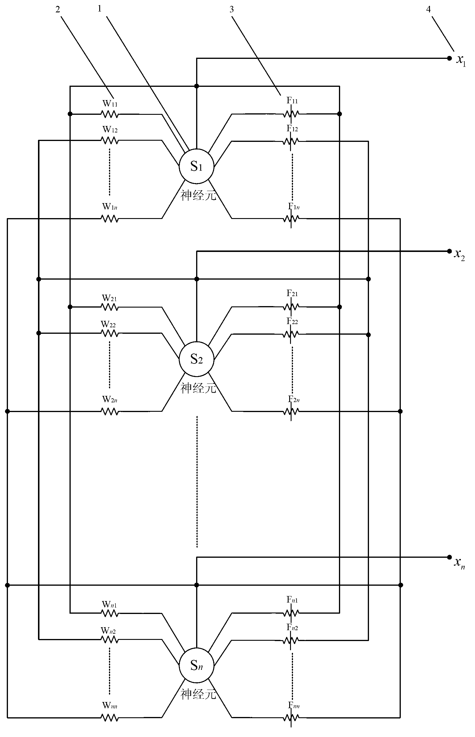 Neural network for solving optimization problem