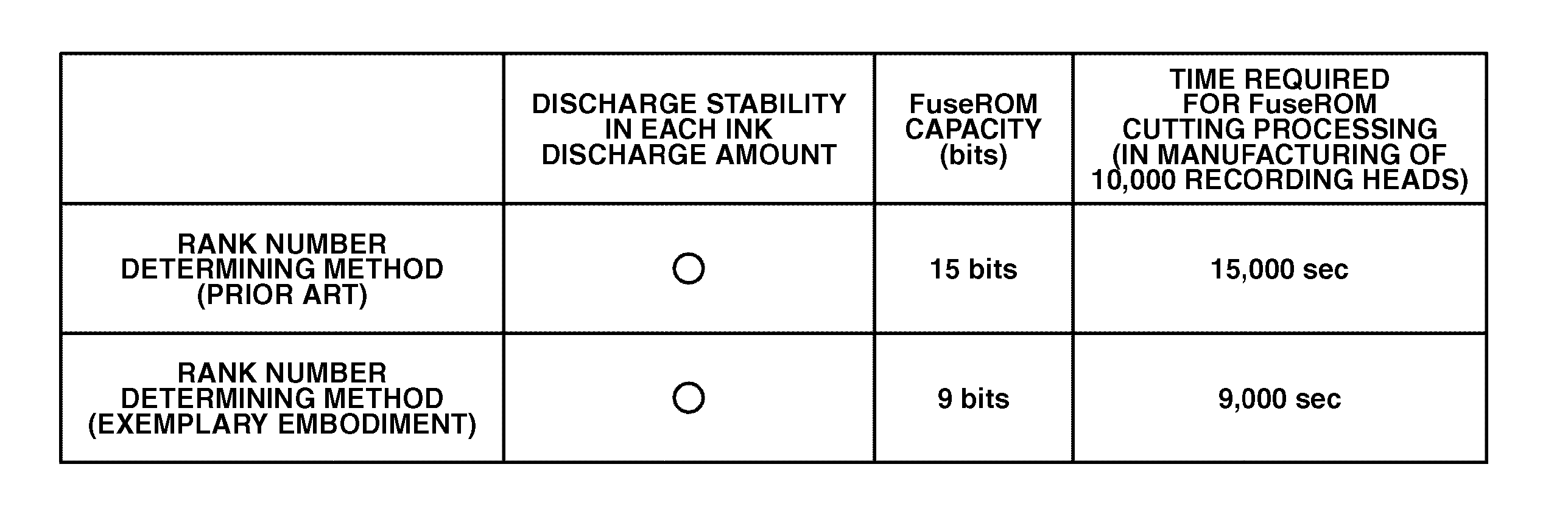 Recording head and recording apparatus