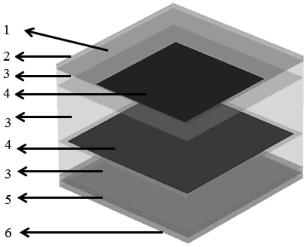 An ultra-broadband wave-absorbing structure compatible with temperature resistance and mechanical properties and its preparation method