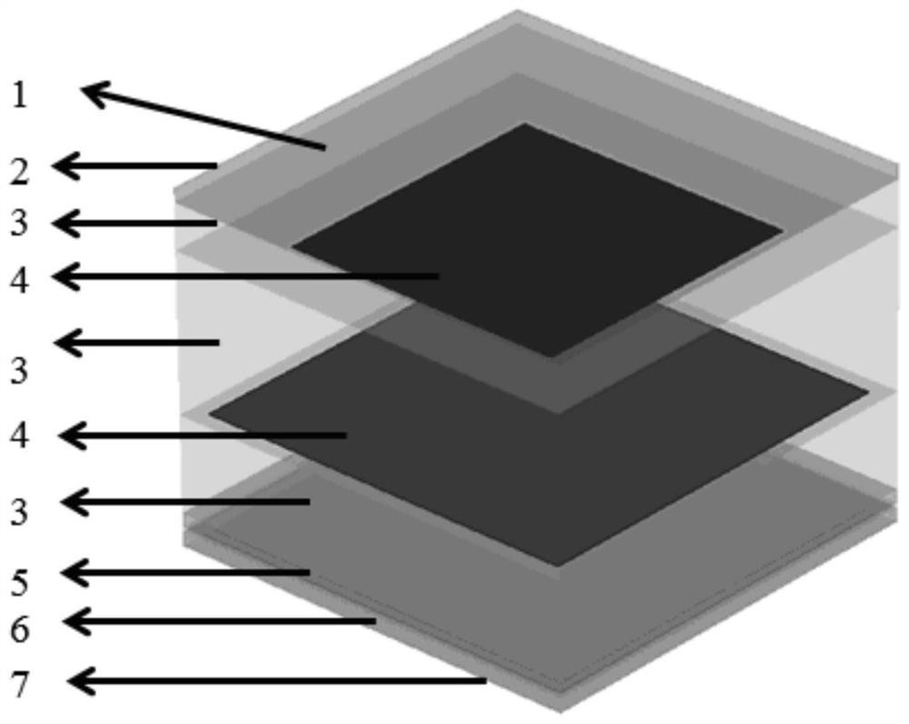 An ultra-broadband wave-absorbing structure compatible with temperature resistance and mechanical properties and its preparation method