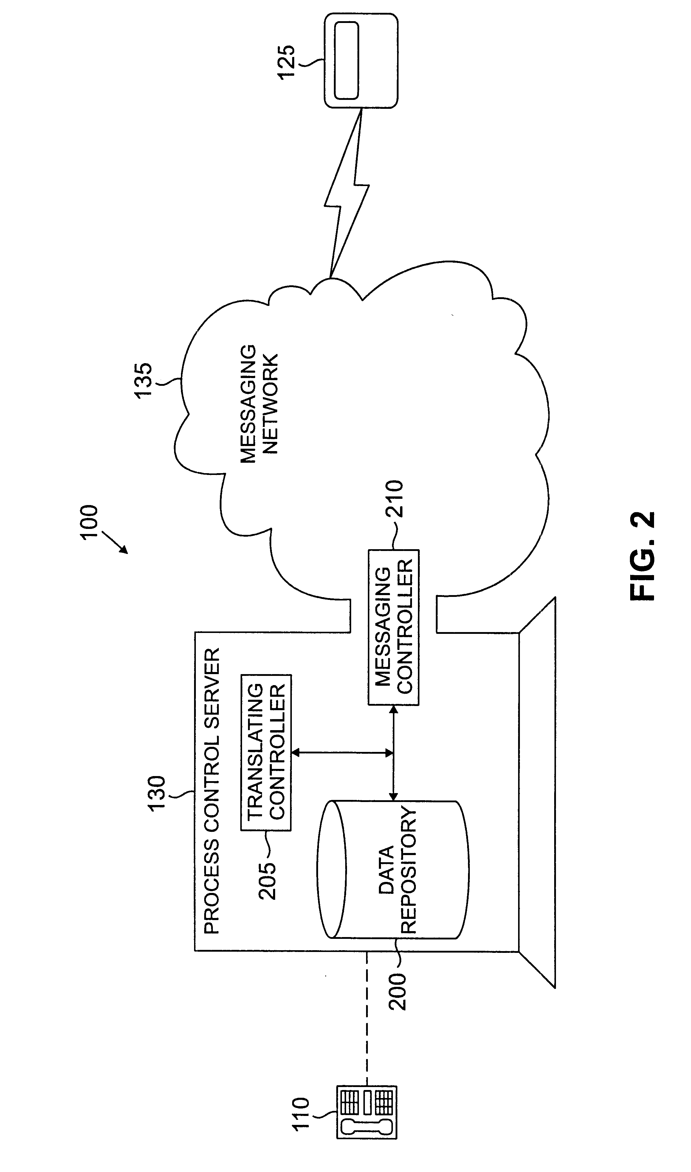 Controller for use with communications systems for converting a voice message to a text message