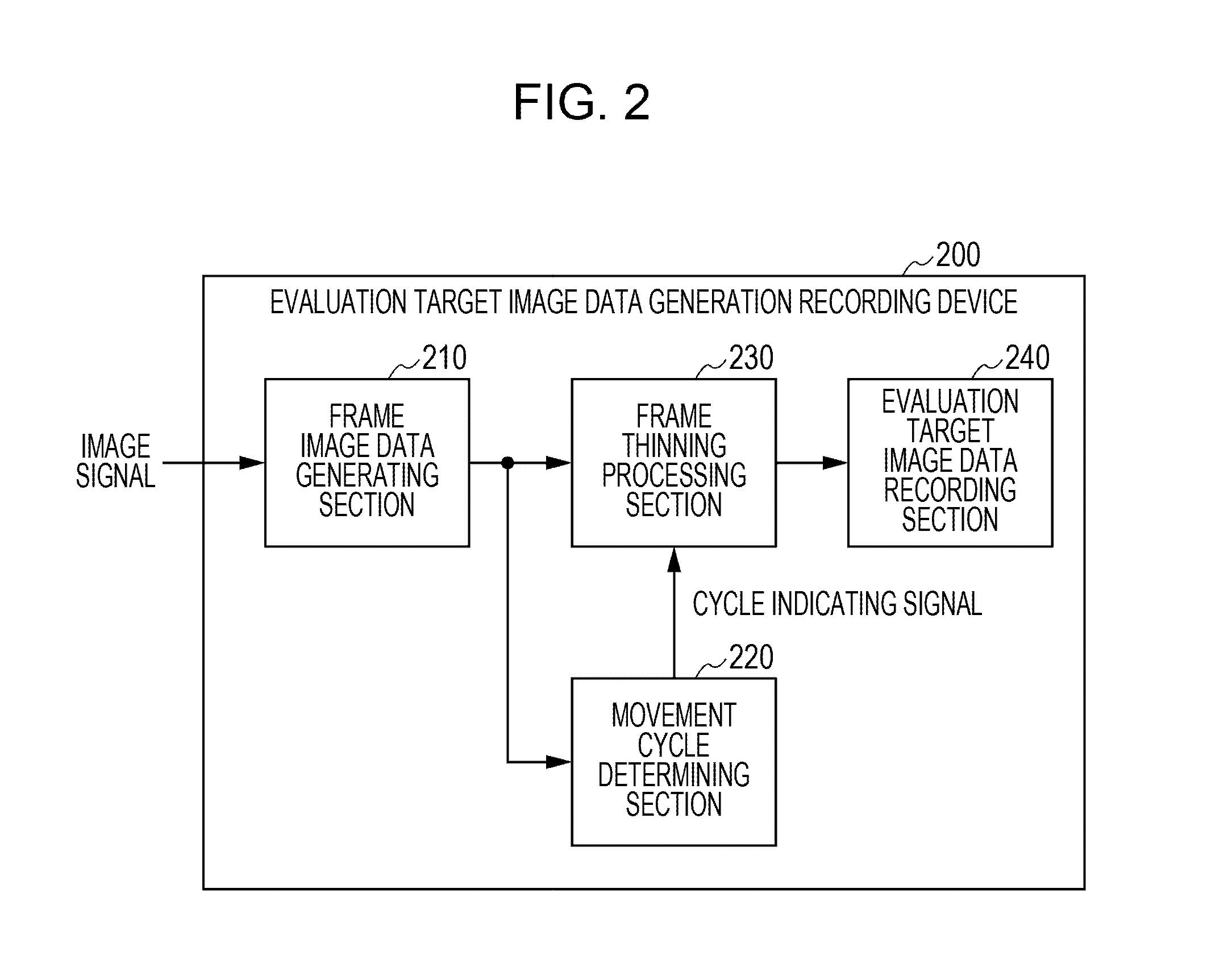 Recording apparatus and recording method thereof