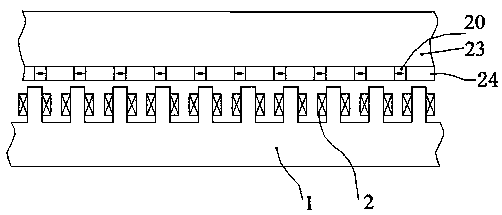 High-efficiency high-thrust bilateral linear motor with excitation adjustment