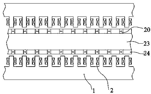 High-efficiency high-thrust bilateral linear motor with excitation adjustment