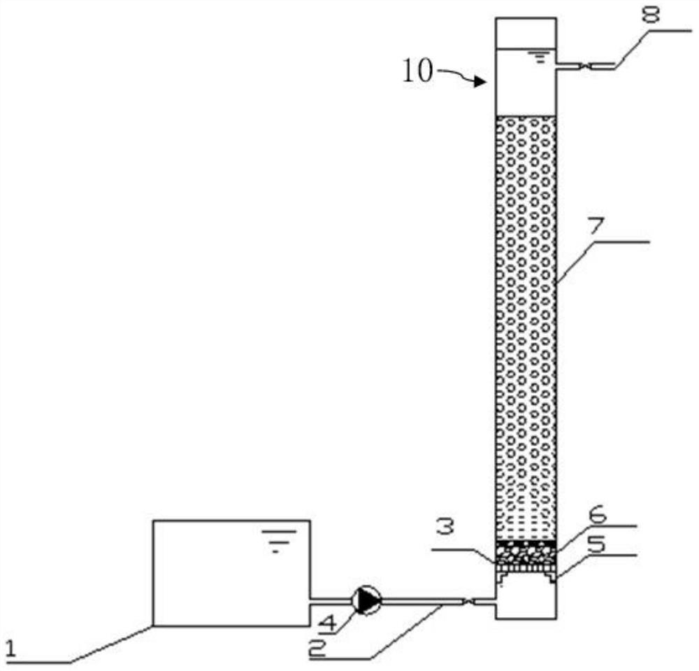 Biological filler embedded with anthraquinone and thiobacillus denitrificans, and sulfur autotrophic denitrification method