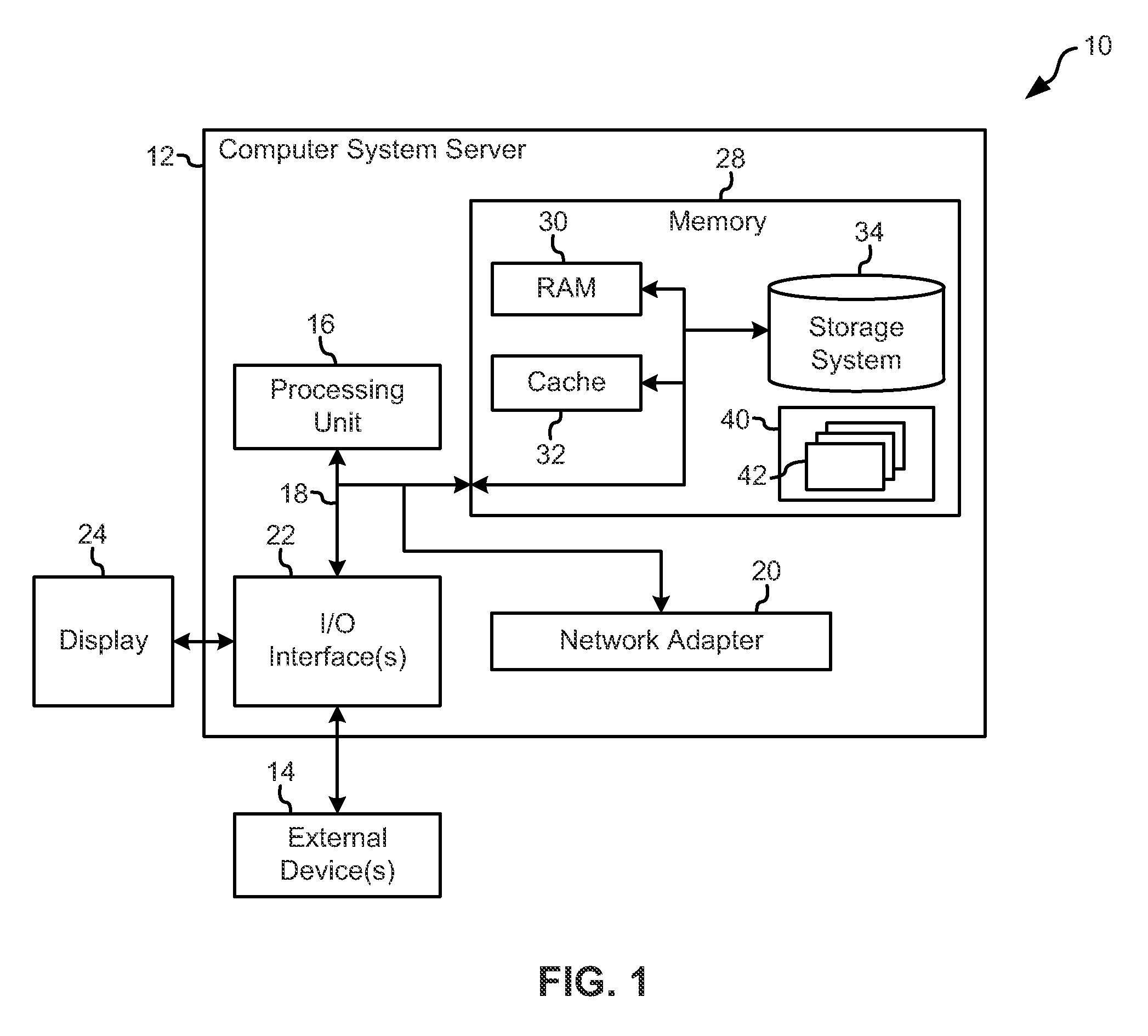 Metadata-driven workflows and integration with genomic data processing systems and techniques