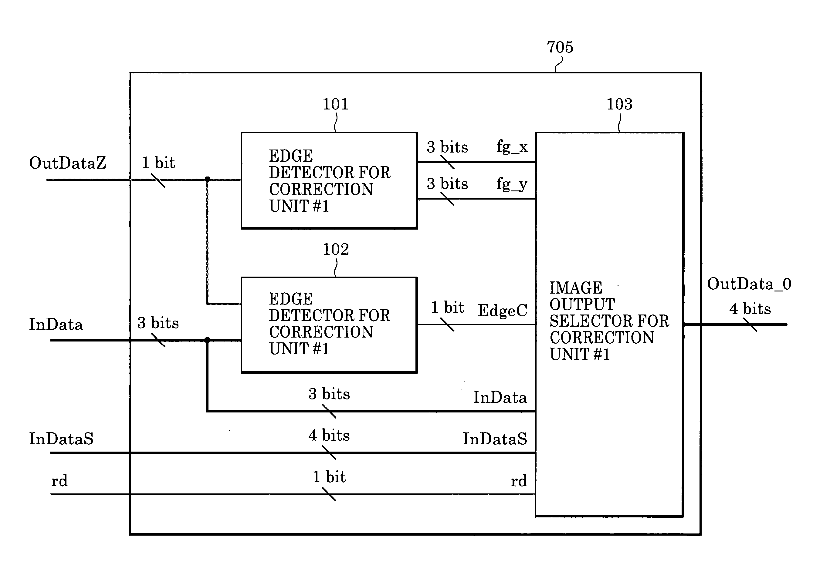 Image processing apparatus and image processing method