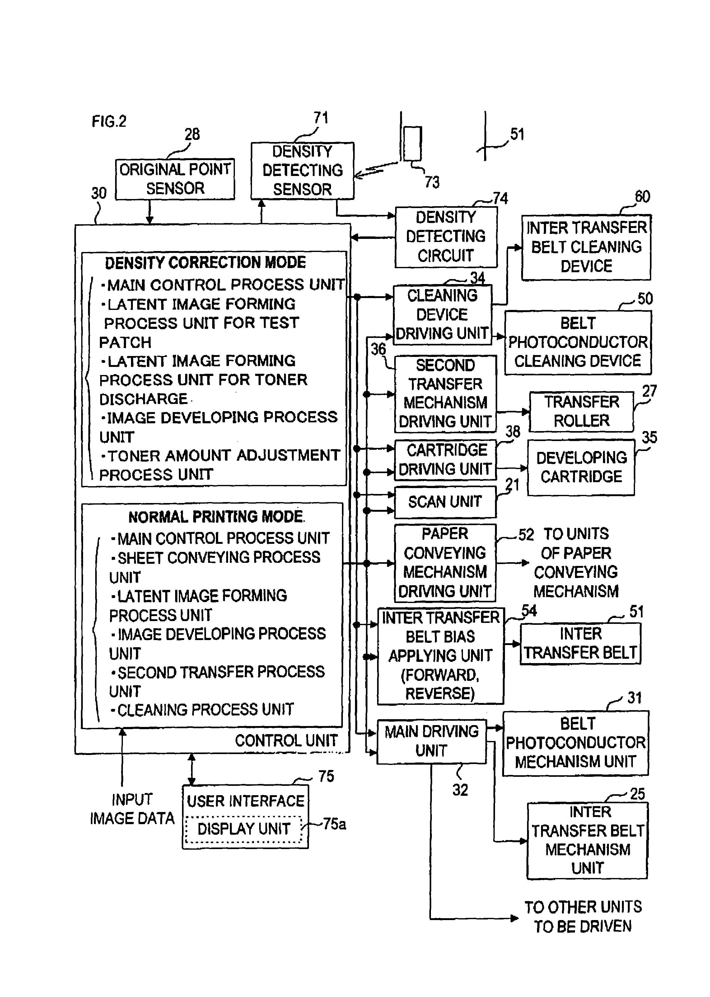 Patch density measuring apparatus and image forming apparatus