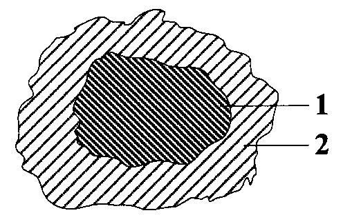 High-reactivity coke and manufacture method thereof