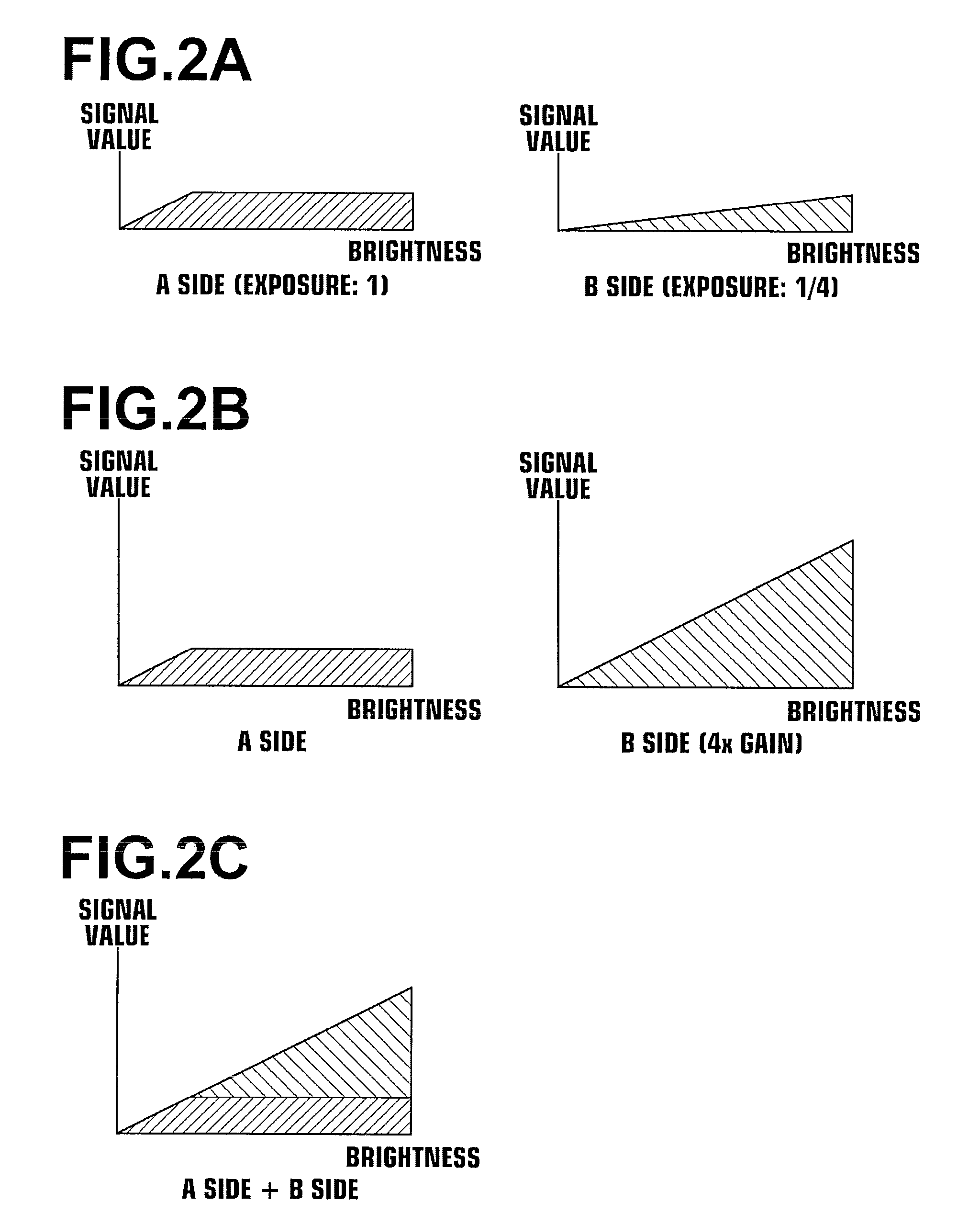 Photography apparatus and photography method