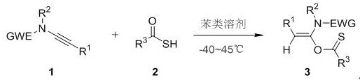 Alkynamide-mediated preparation of thioamides and its application in the synthesis of thiopeptides