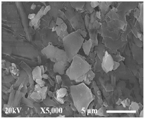 Method for preparing cordierite porous ceramic material by using waste catalyst