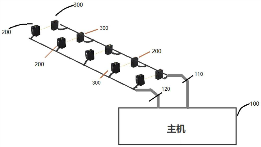 Photoelectric detection system based on power coding, control method and coding method