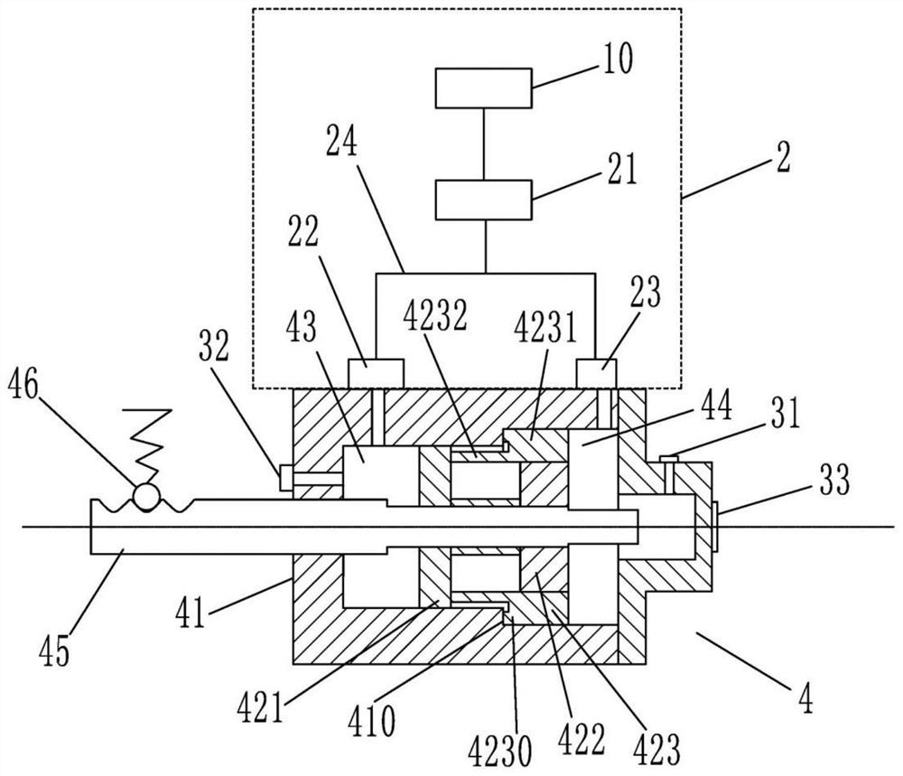 Piston cylinder system, control method, AMT gear shifting system and control method