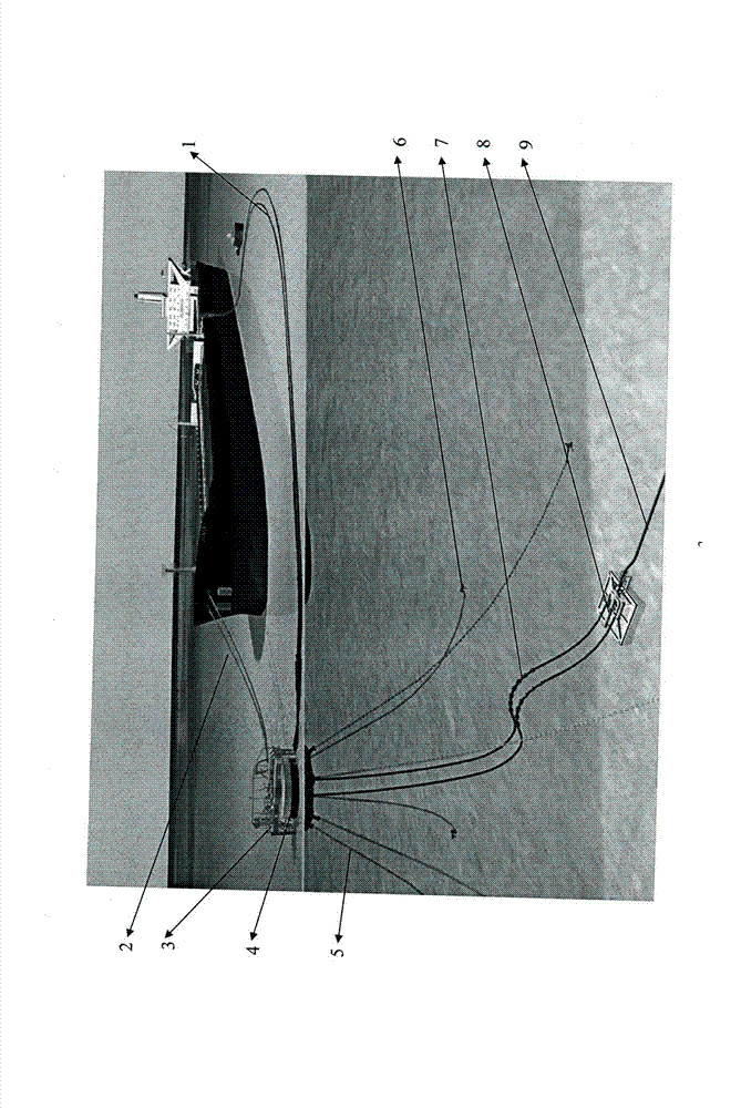 Single point mooring system device