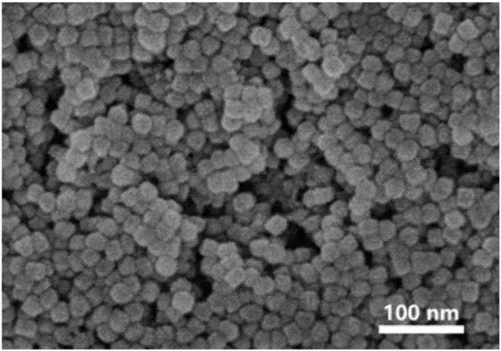 Novel meso-structure perovskite solar energy cell and preparation method thereof