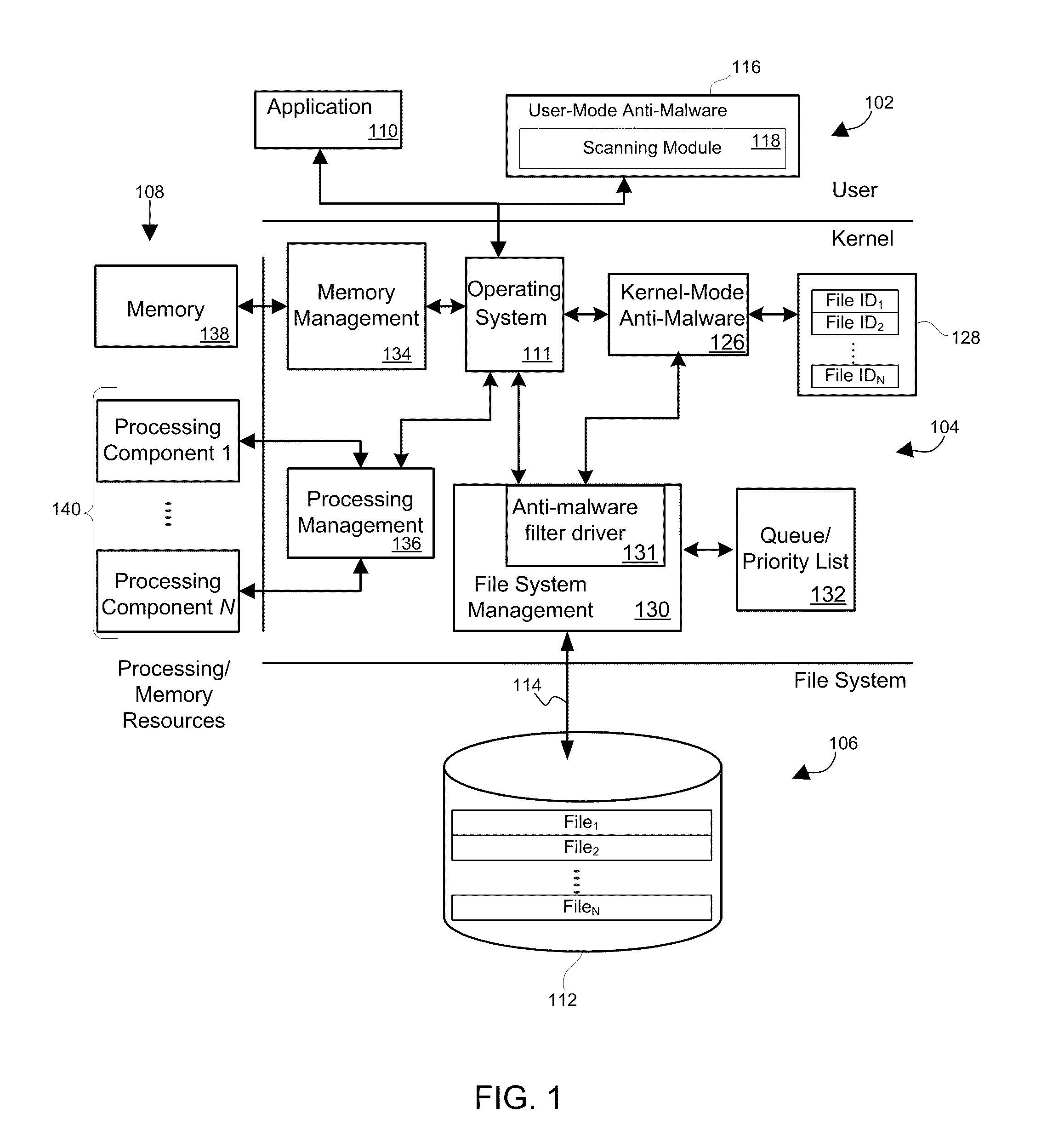 Concurrent and delayed processing of malware with reduced I/O interference