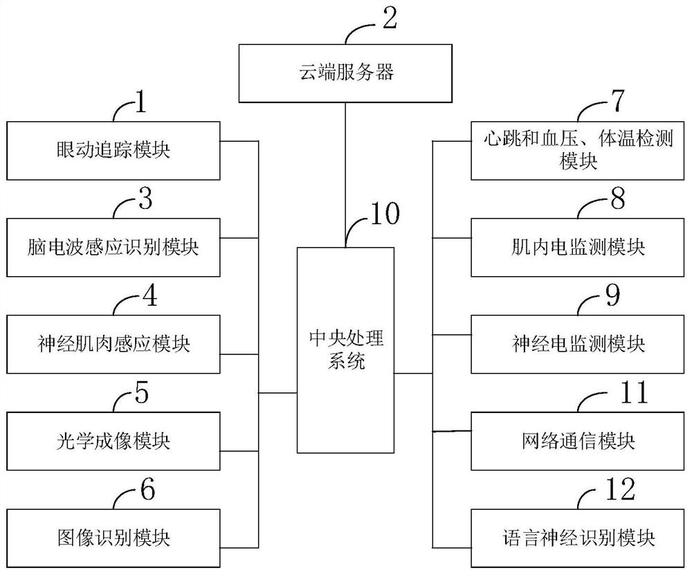 Method for content interaction, information input, and application recommendation technology of mr smart glasses