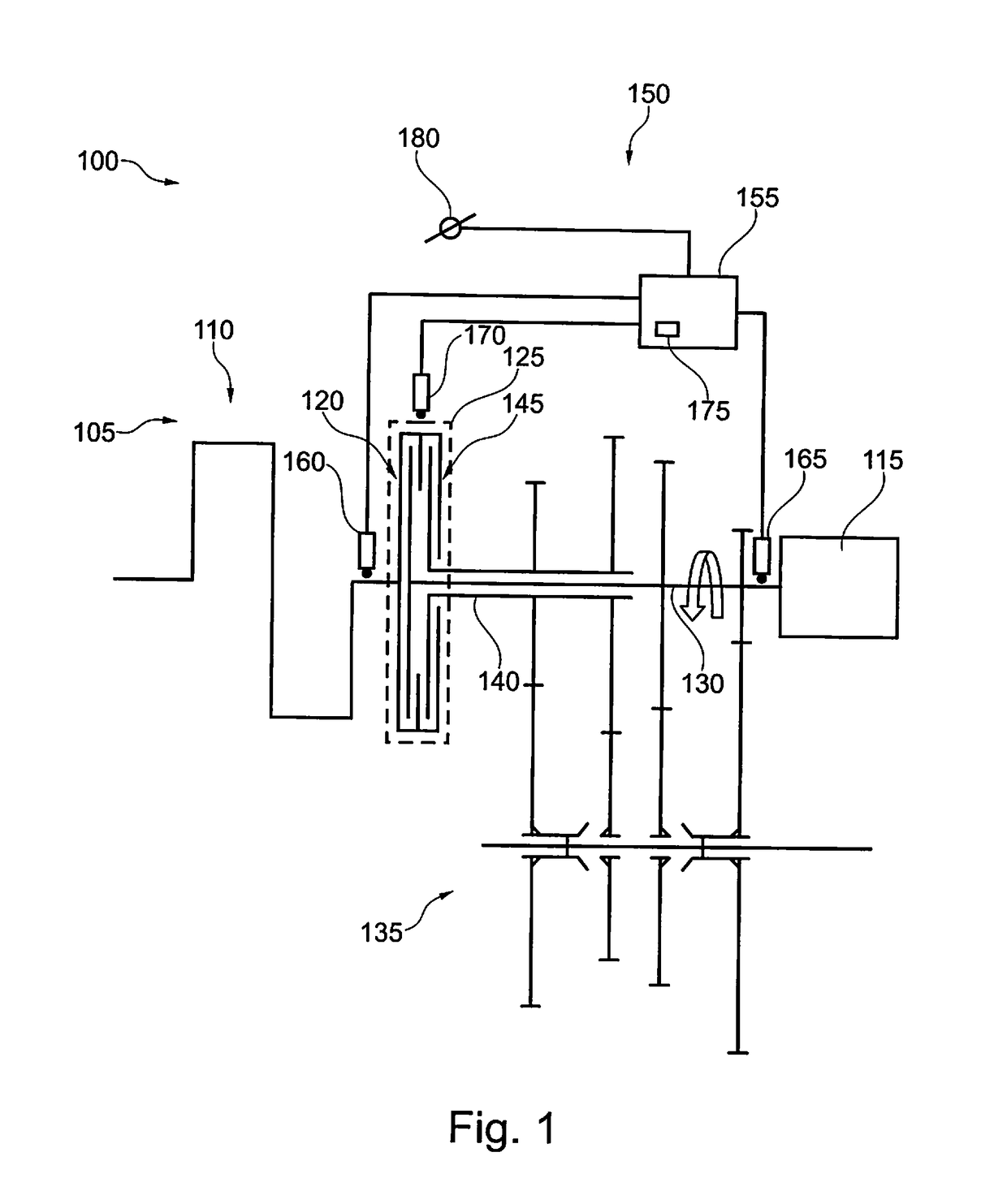 Determination of a clutch temperature