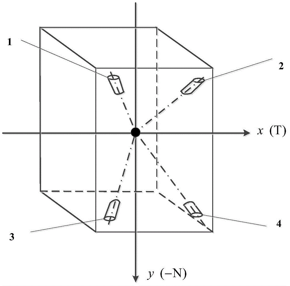 Position keeping method of electric propulsion stationary orbit satellite