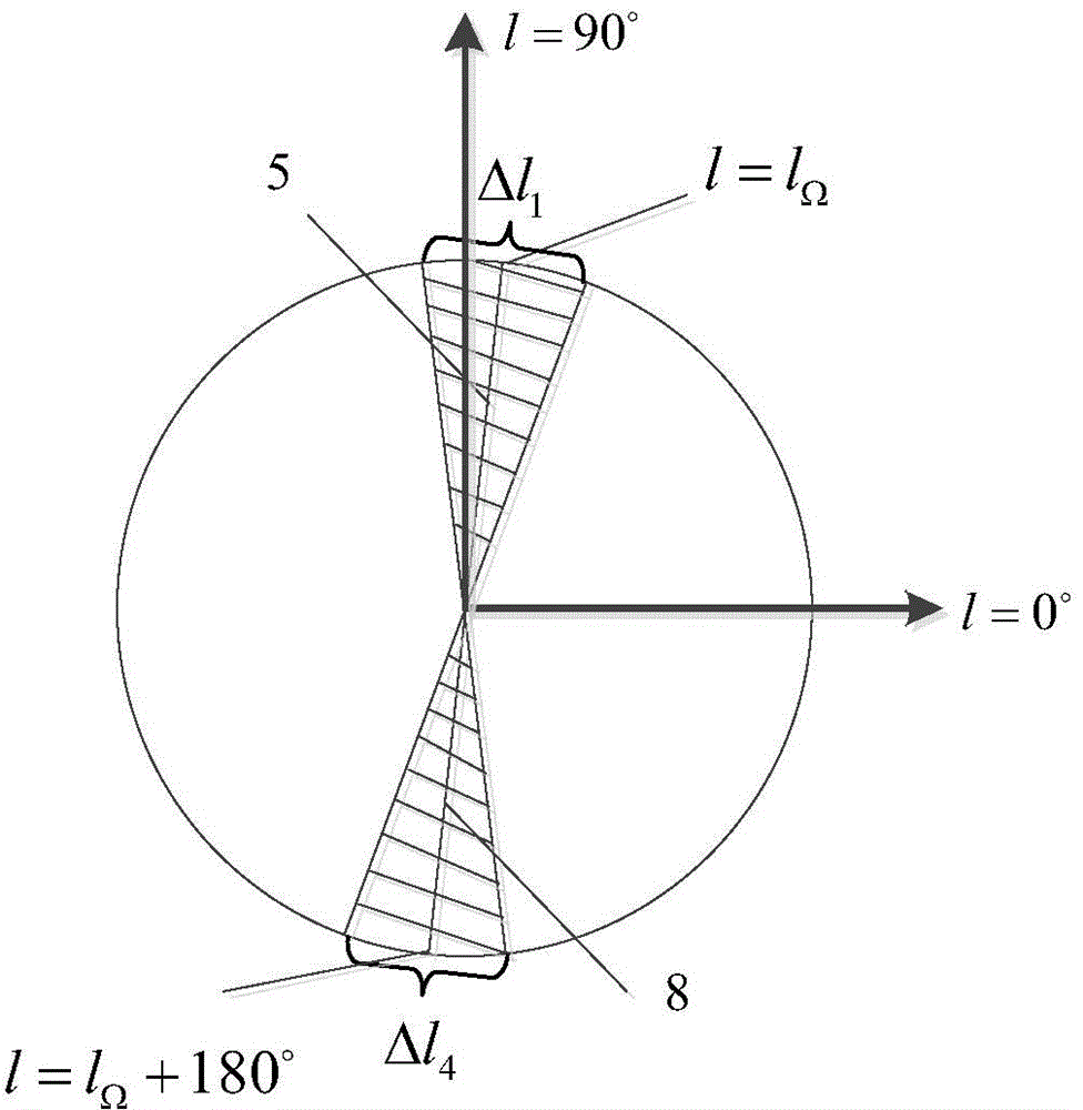 Position keeping method of electric propulsion stationary orbit satellite