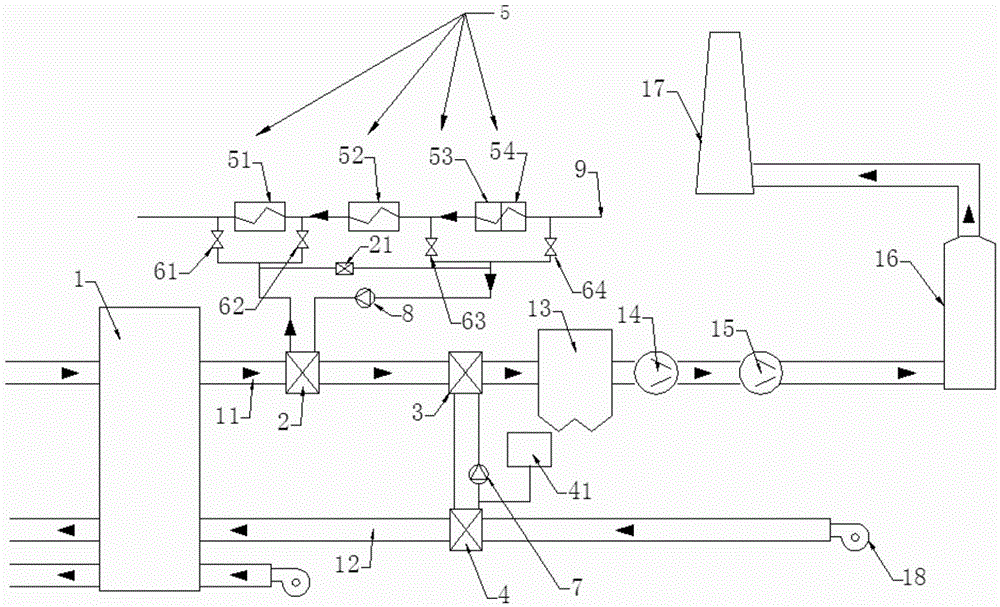 An emission reduction system for power plant boiler flue gas dust