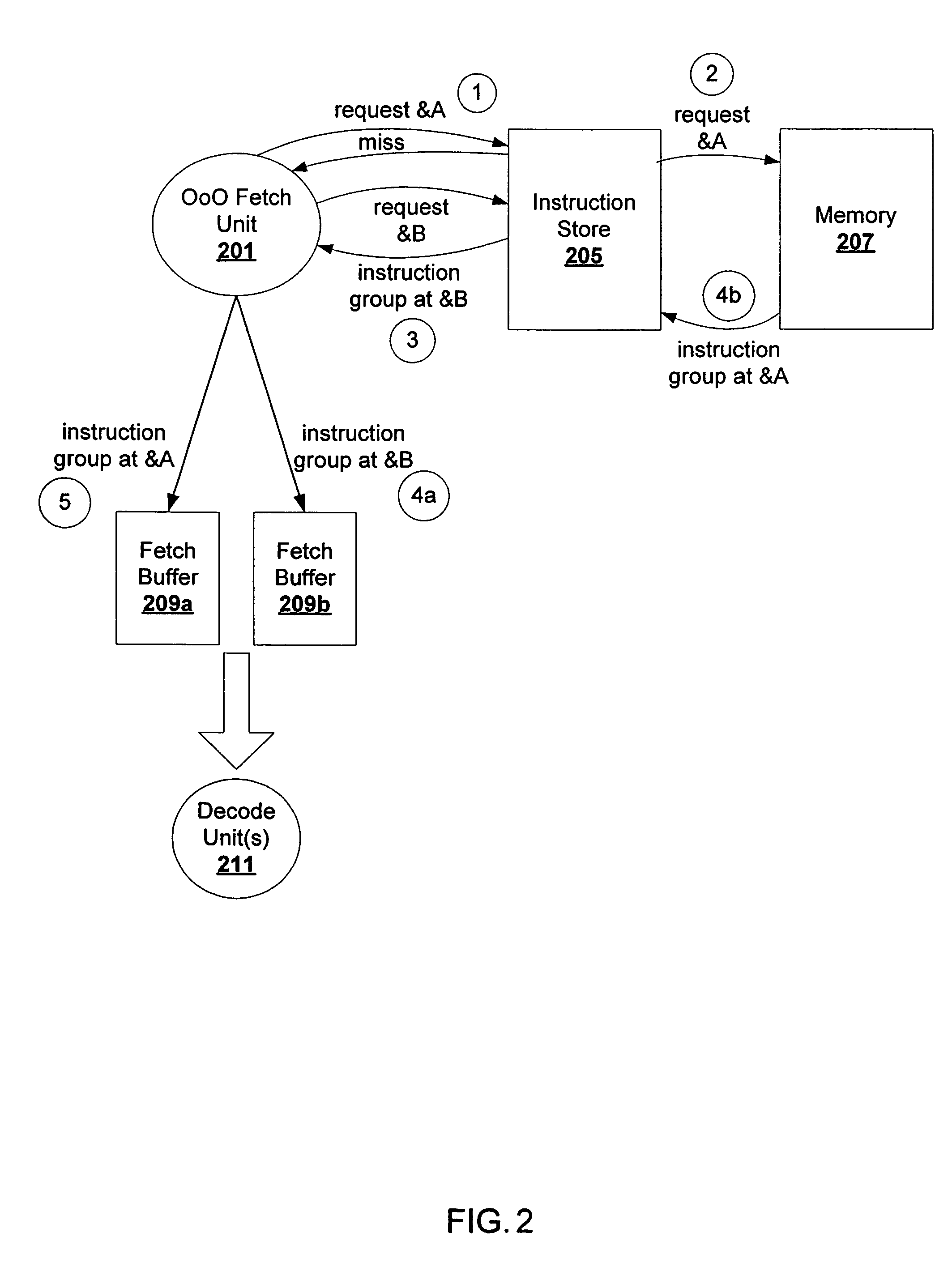 Method and structure for concurrent branch prediction in a processor