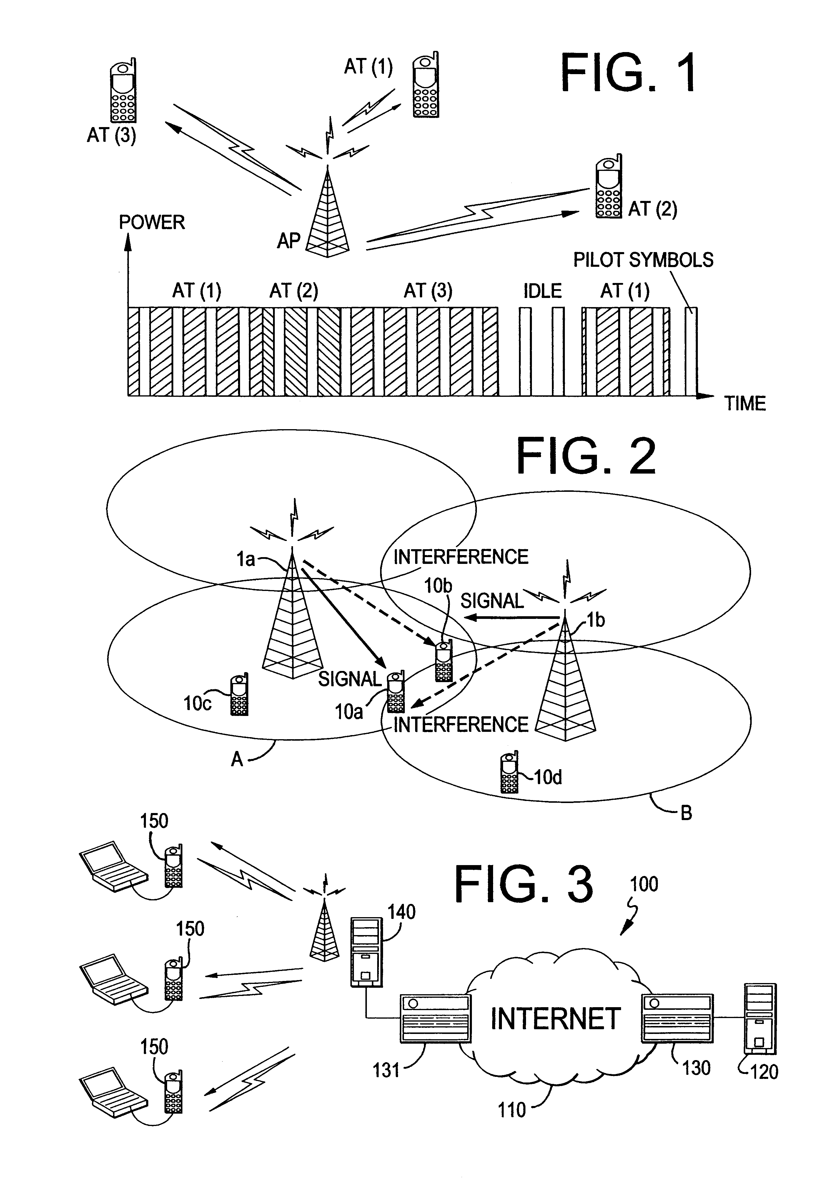 Transmission control scheme