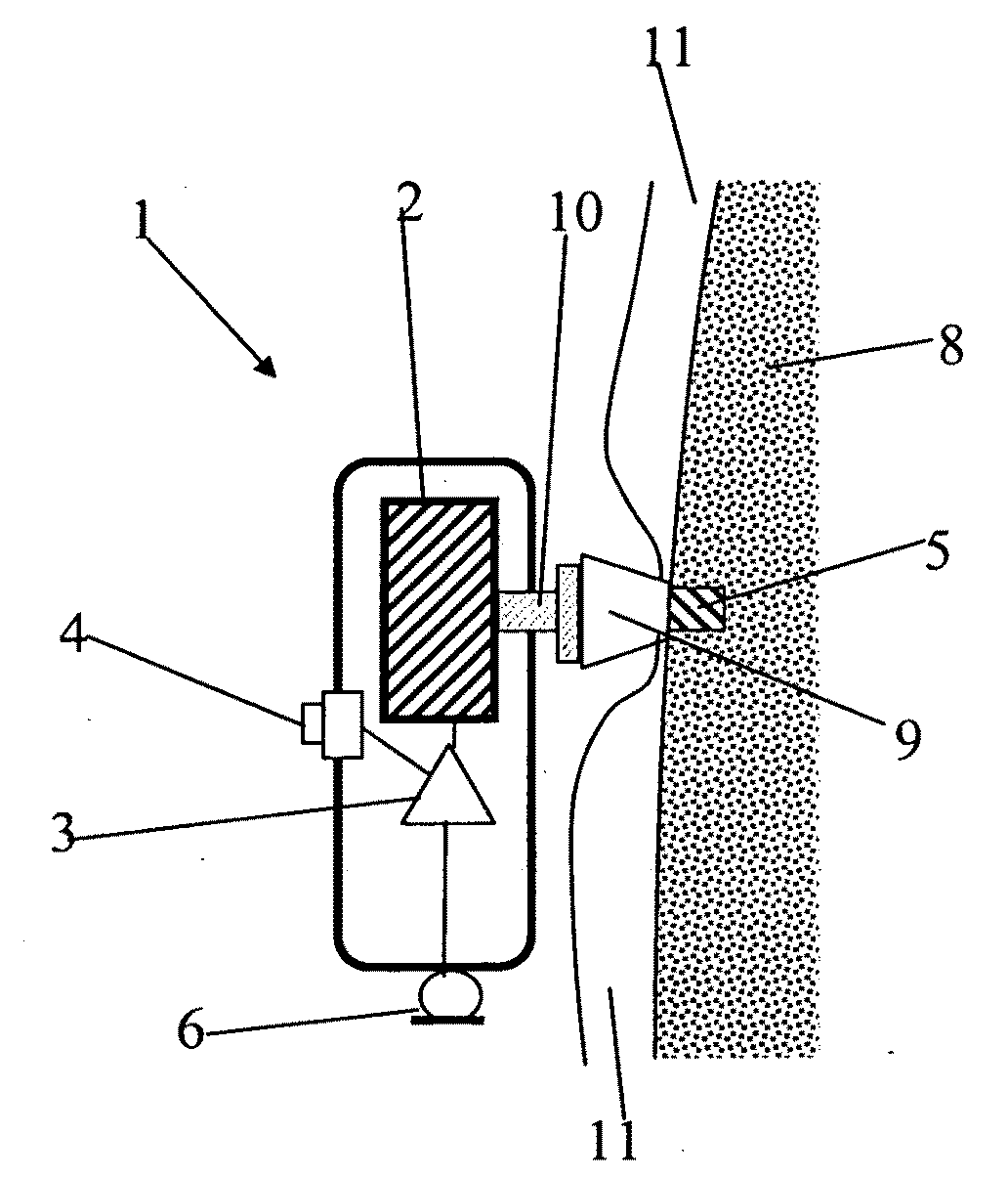 Method for fitting a bone anchored hearing aid to a user and bone anchored bone conduction hearing aid system