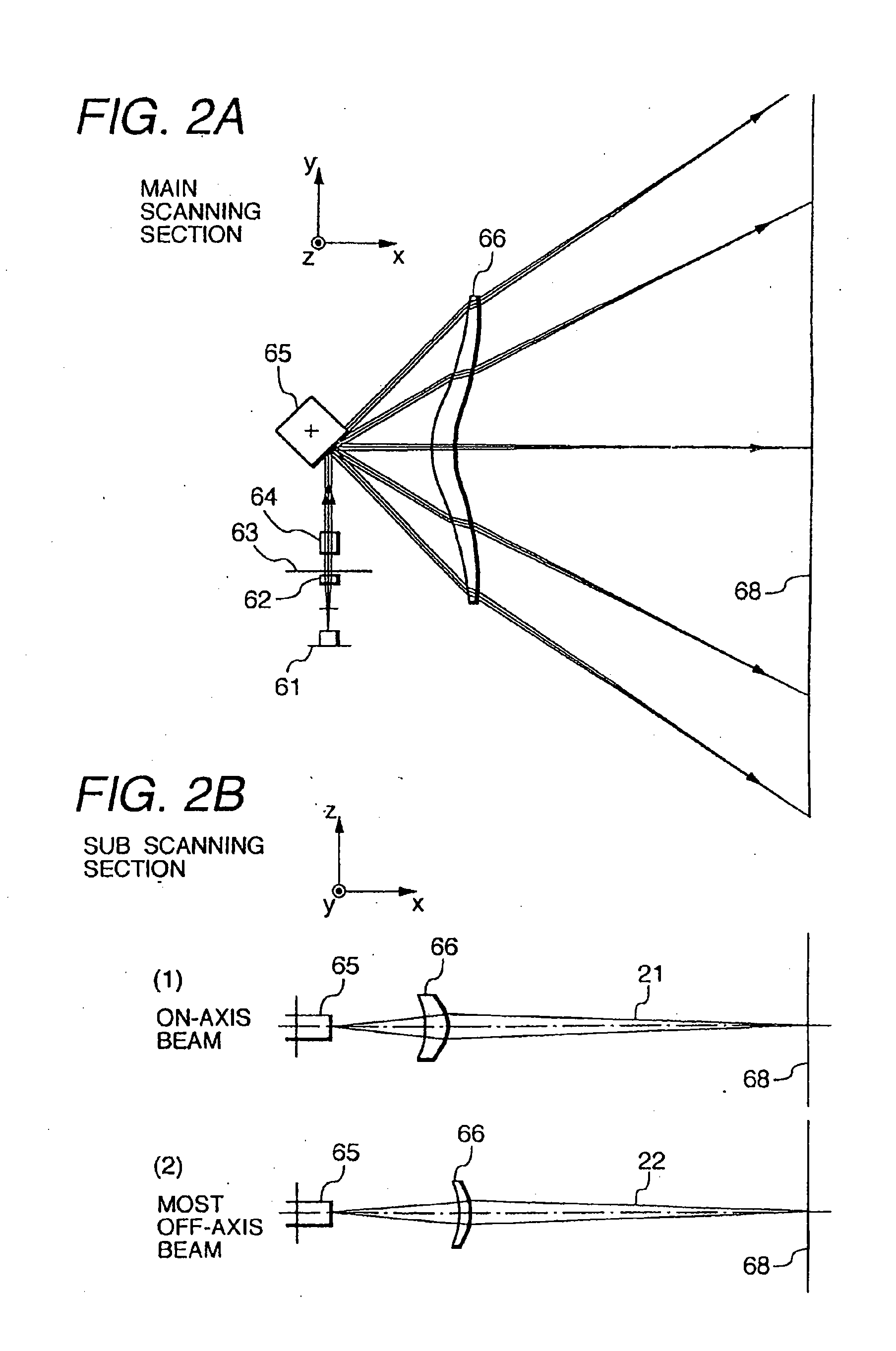 Scanning optical apparatus