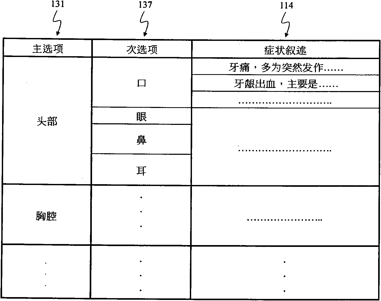 Health data processing system and method