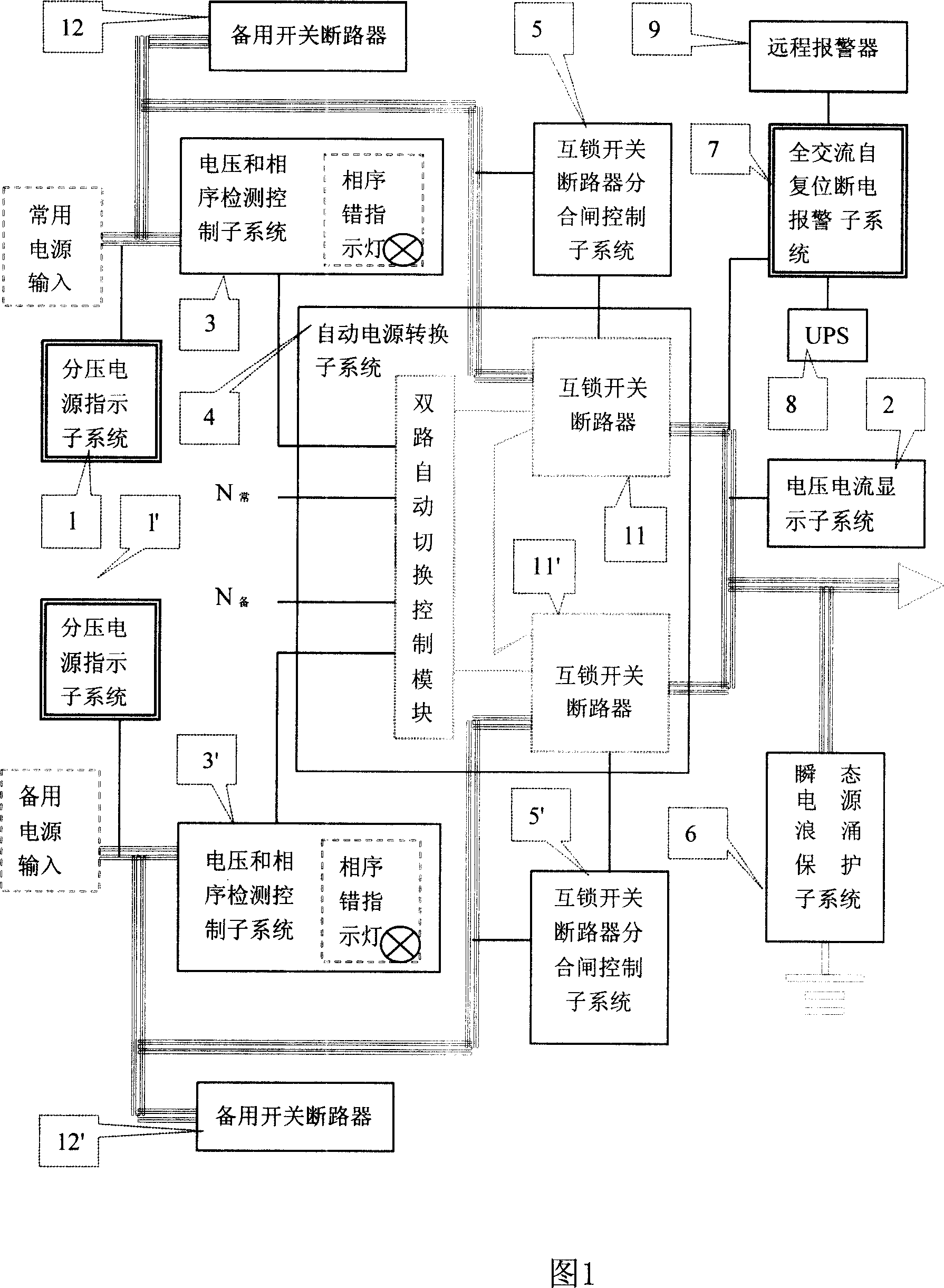 Automatic double-path electric coverting cabinet with phase-sequence monitor