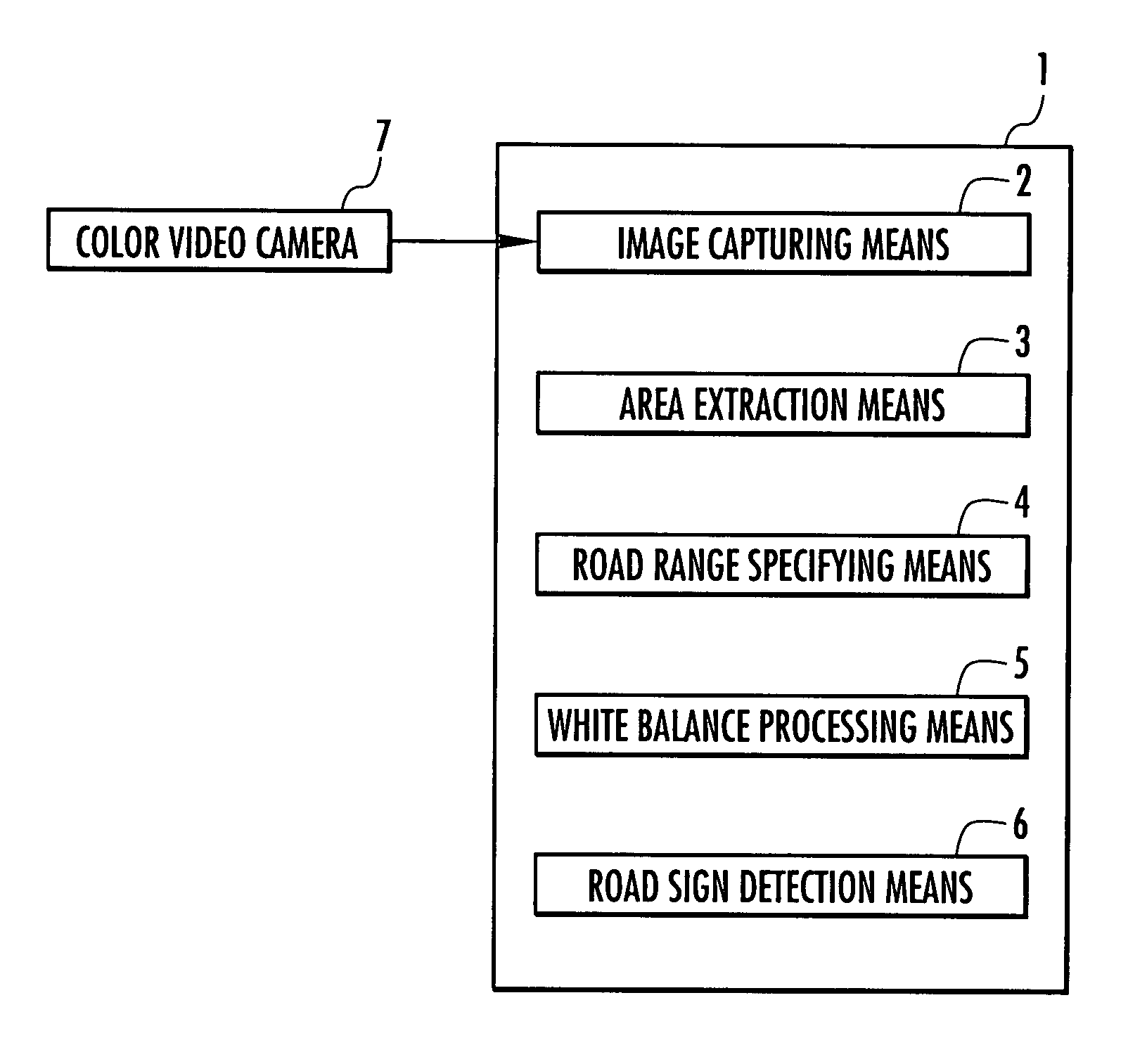 Vehicle and road sign recognition device