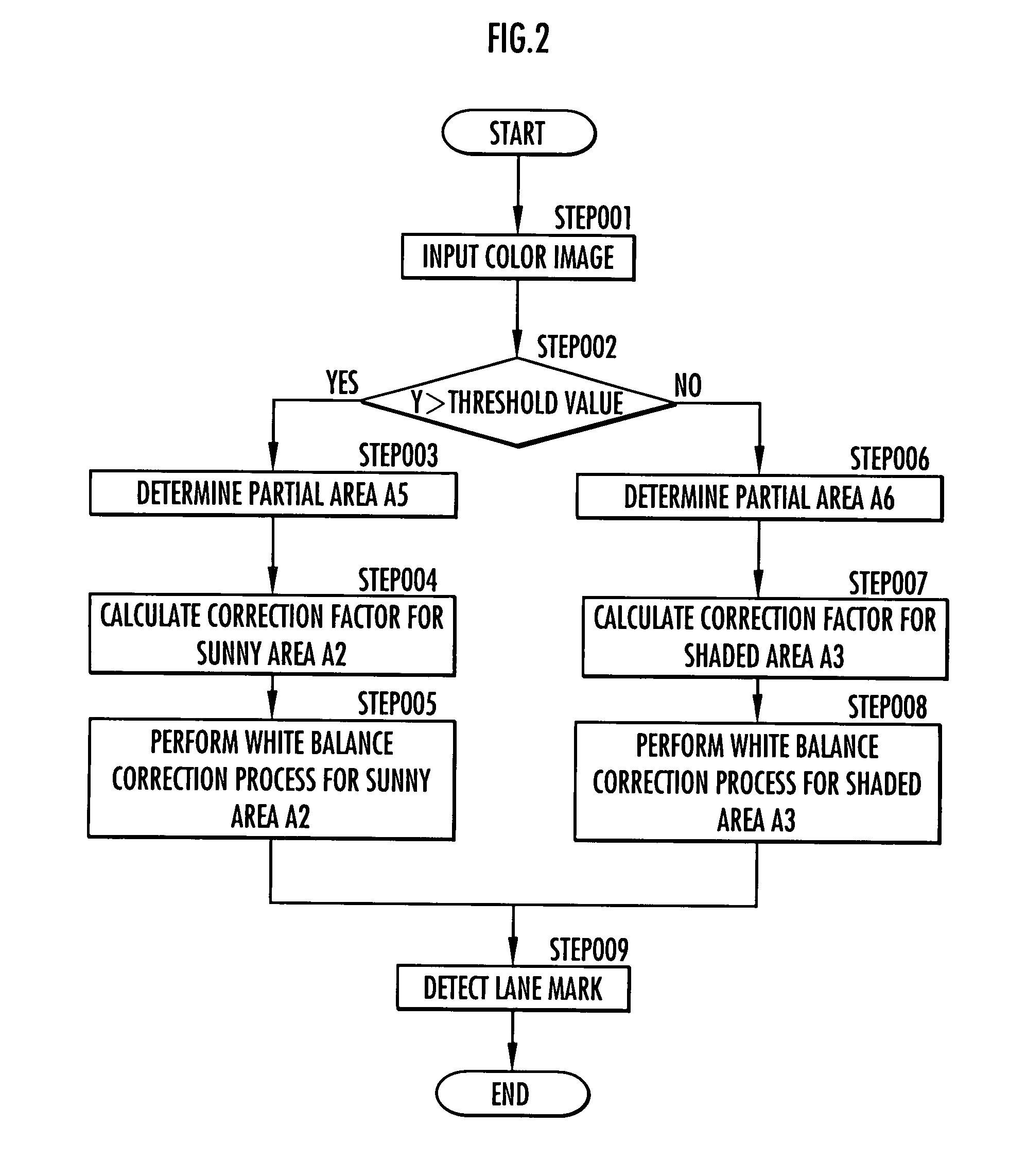 Vehicle and road sign recognition device