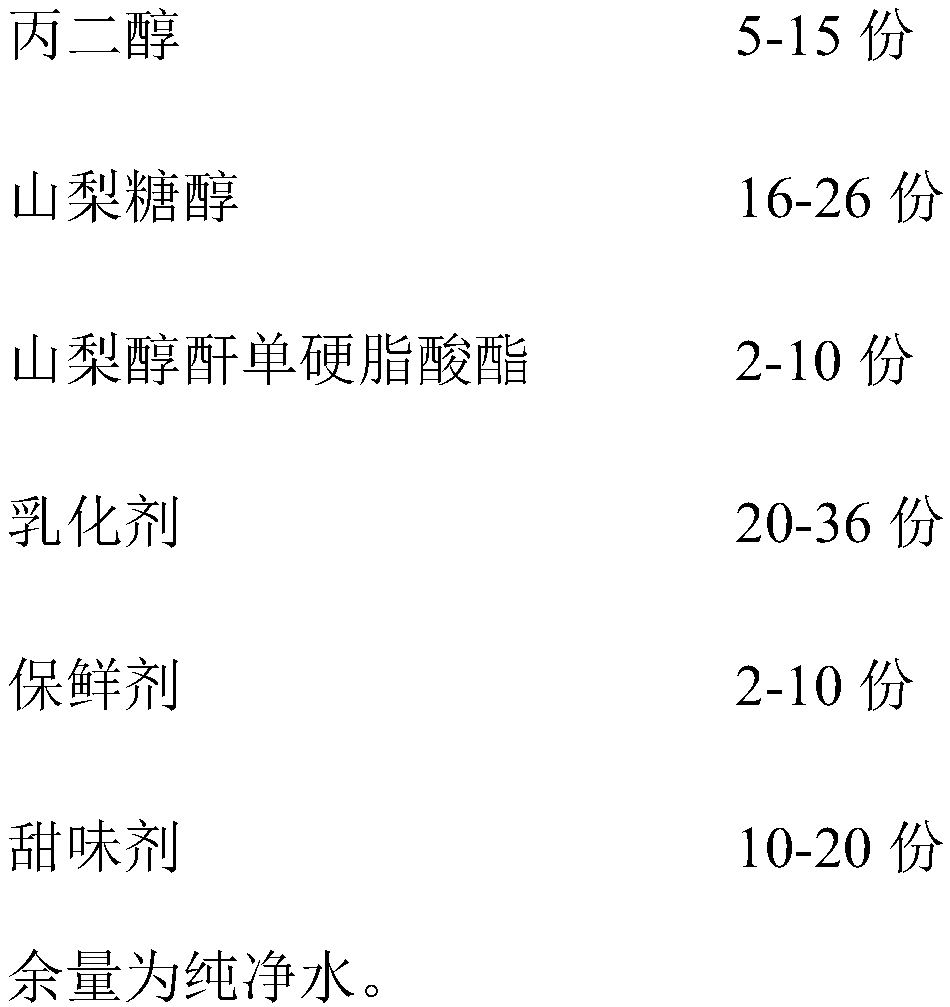 Foaming agent for cakes and preparation method thereof