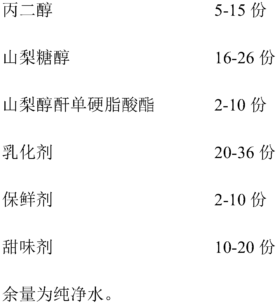 Foaming agent for cakes and preparation method thereof