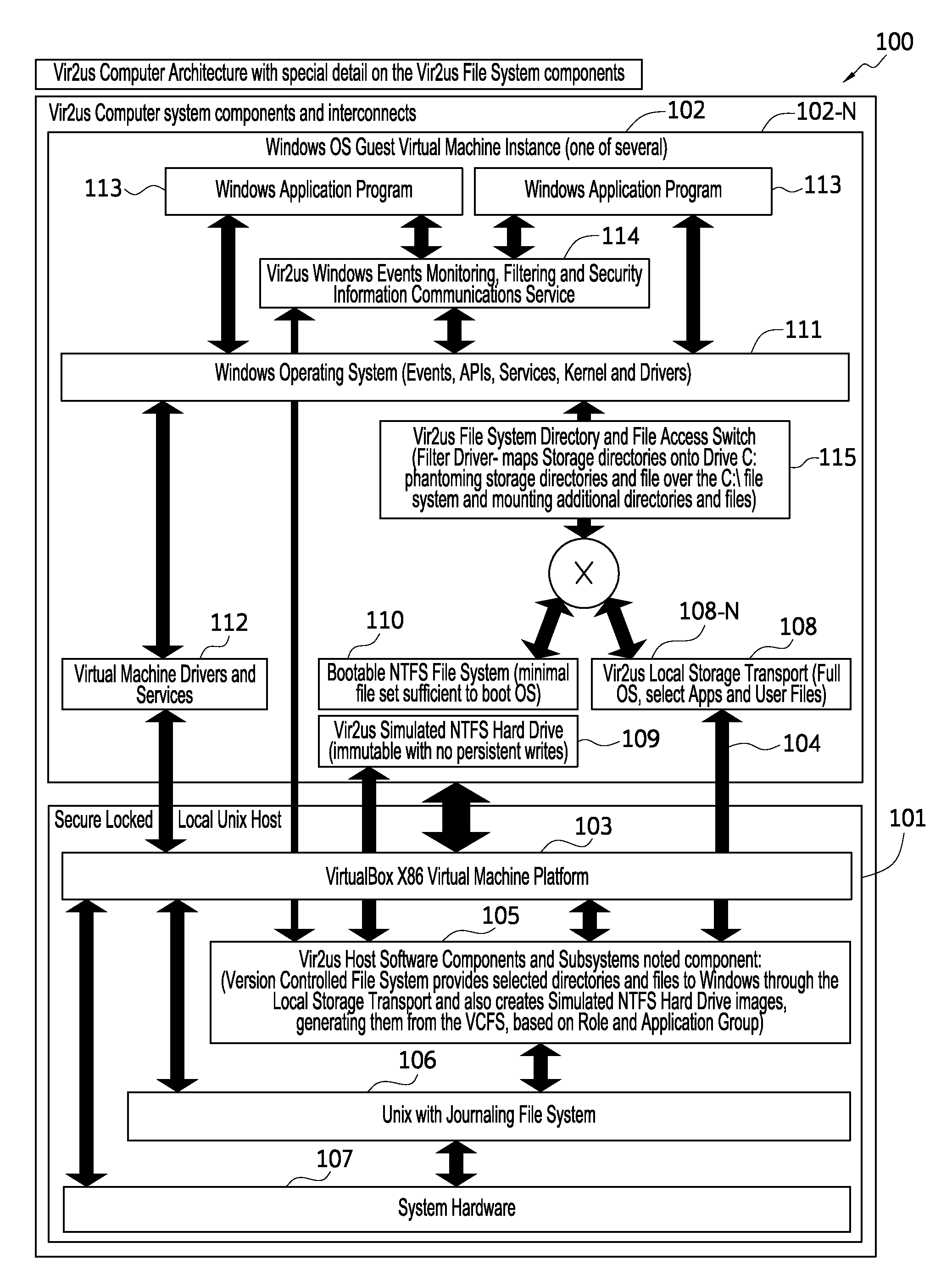 Computer system architecture and method having isolated file system management for secure and reliable data processing