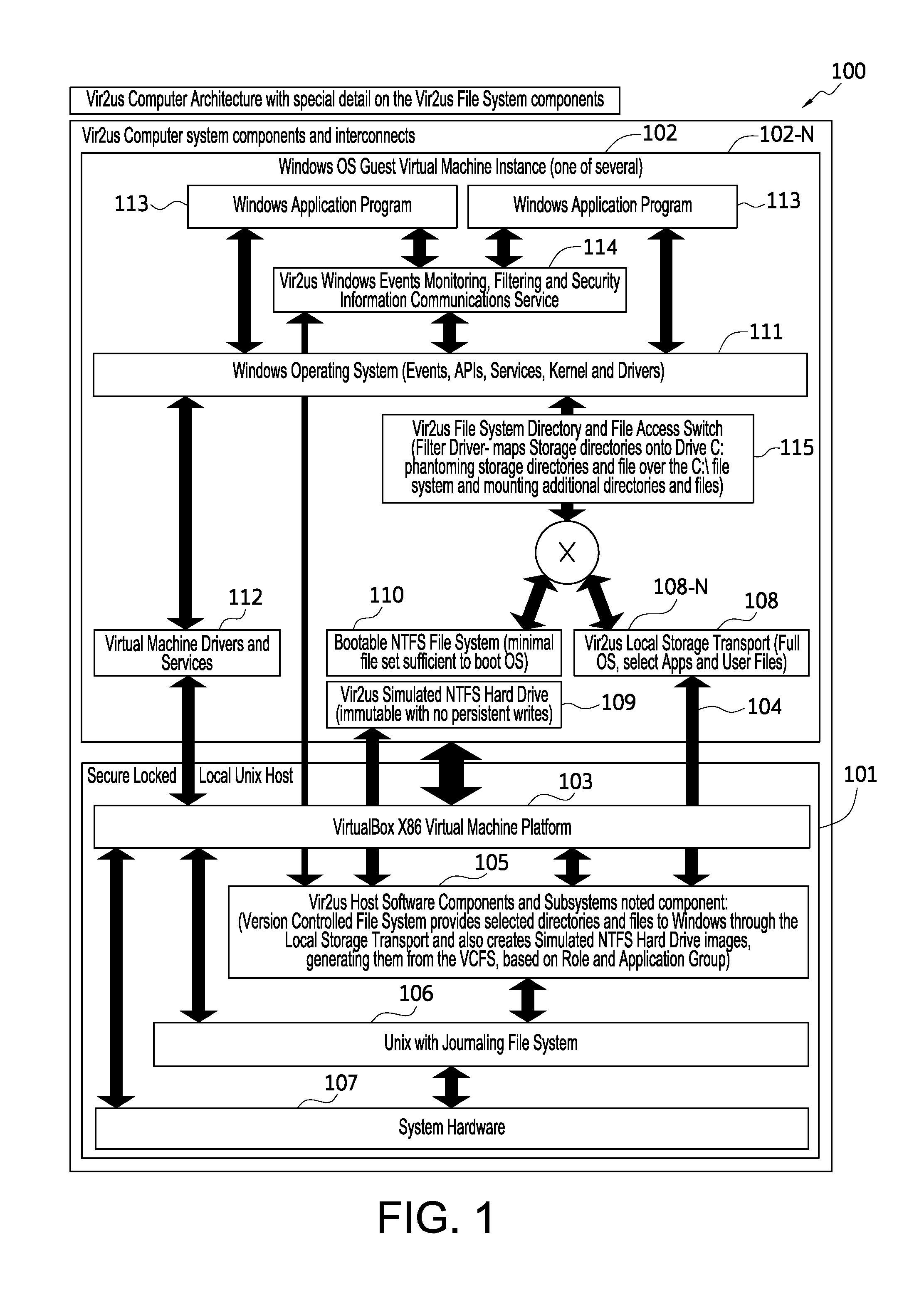 Computer system architecture and method having isolated file system management for secure and reliable data processing