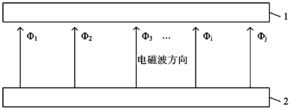 Low-profile two-dimensional Fresnel zone plate antenna based on planar aperture space feed