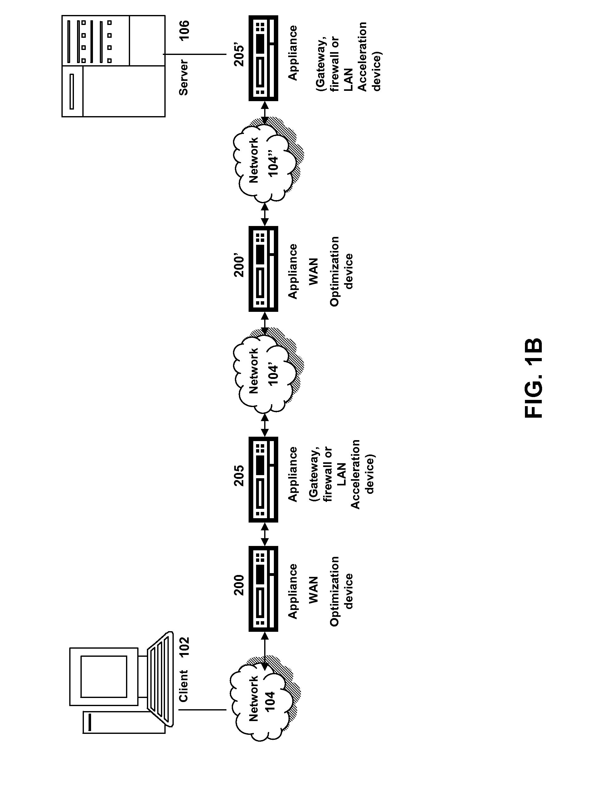 Systems and methods for prefetching non-cacheable content for compression history