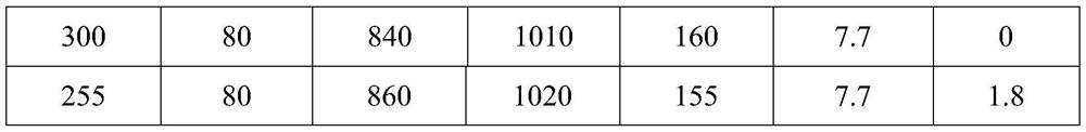 A method for preparing adhesive reducer from amphoteric polyether polycarboxylic acid compound