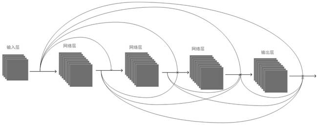 Multi-style font generation method