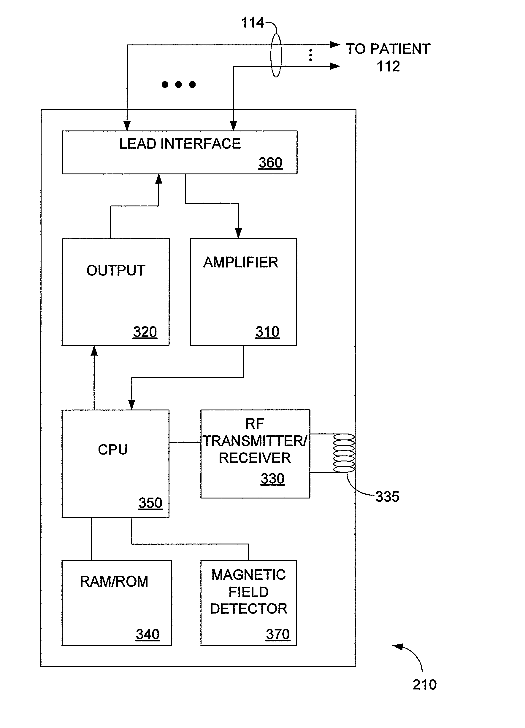 Method and apparatus for detecting static magnetic fields