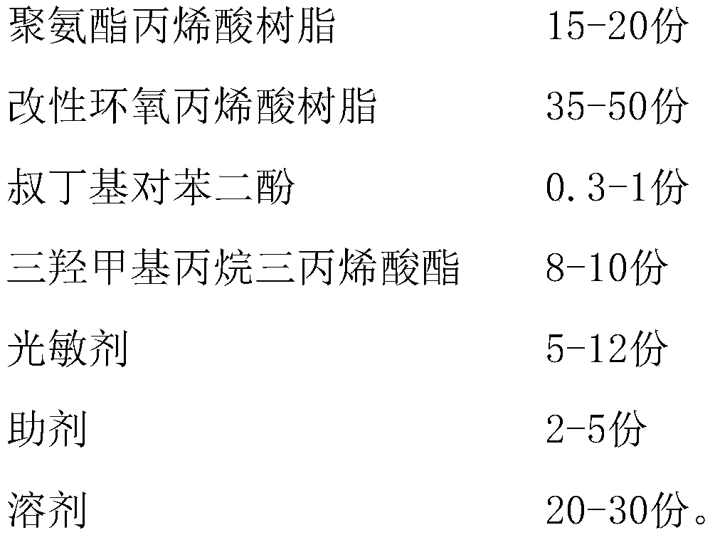 Process for preparing printed matter with gravure fission effect