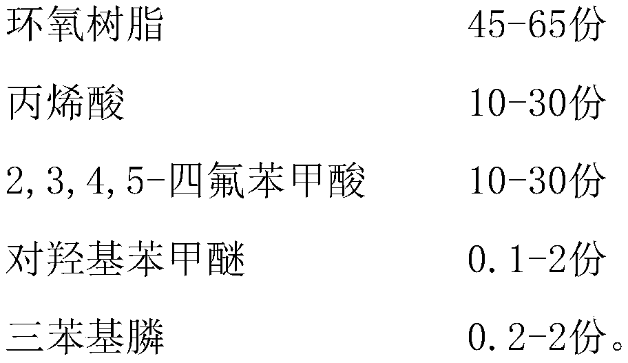 Process for preparing printed matter with gravure fission effect