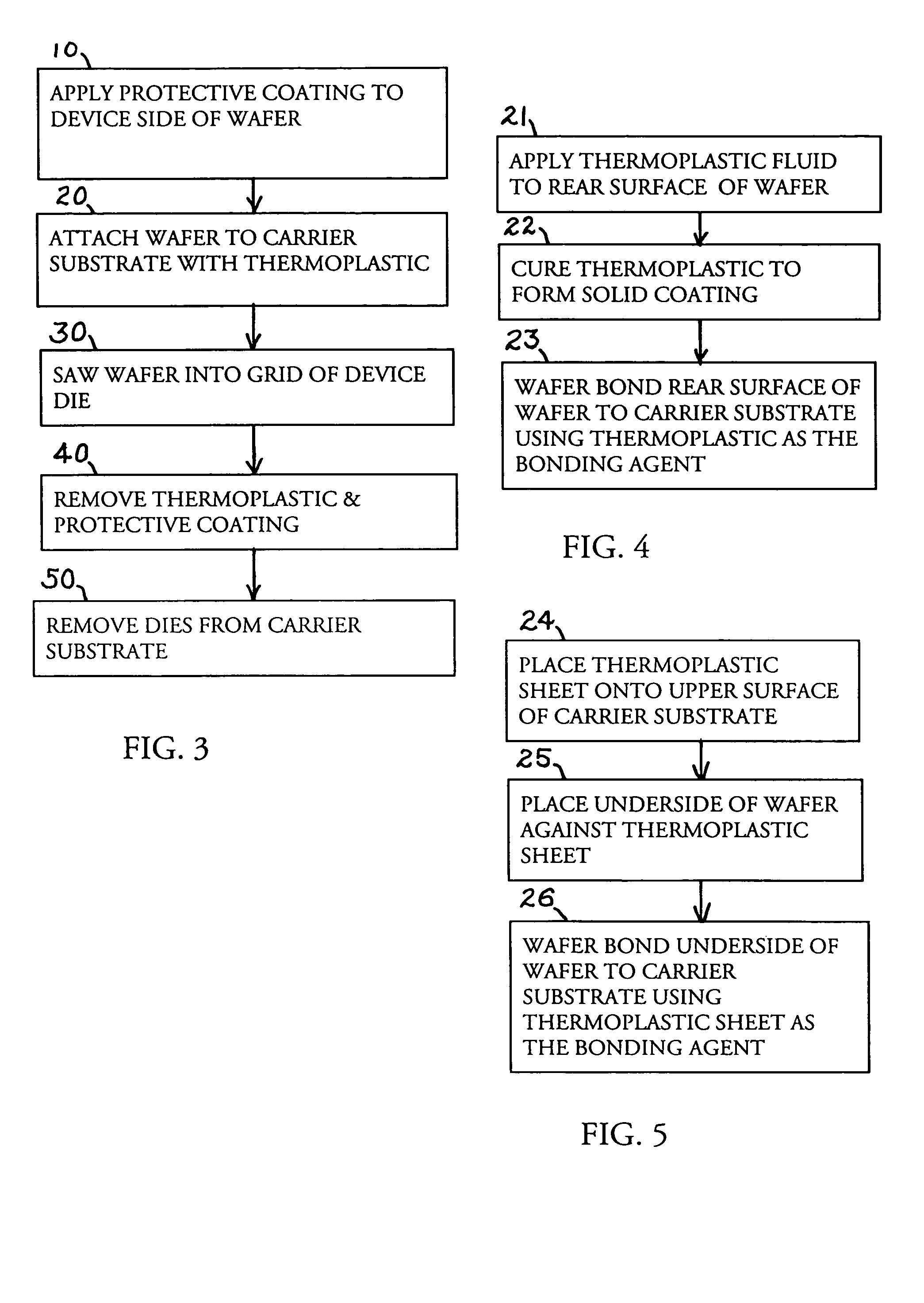 Hard substrate wafer sawing process