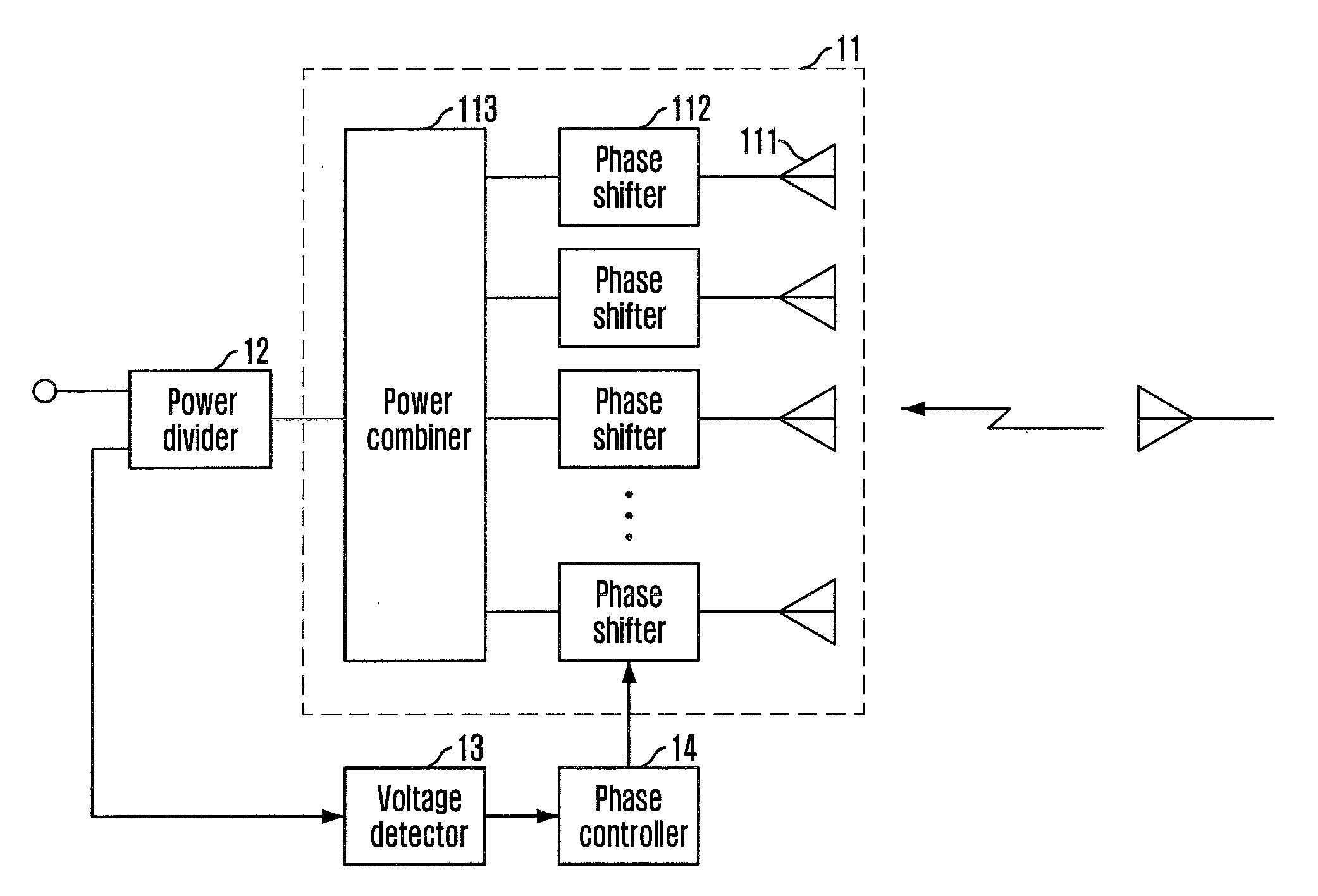 Apparatus for correcting phase of phased array antenna and method thereof