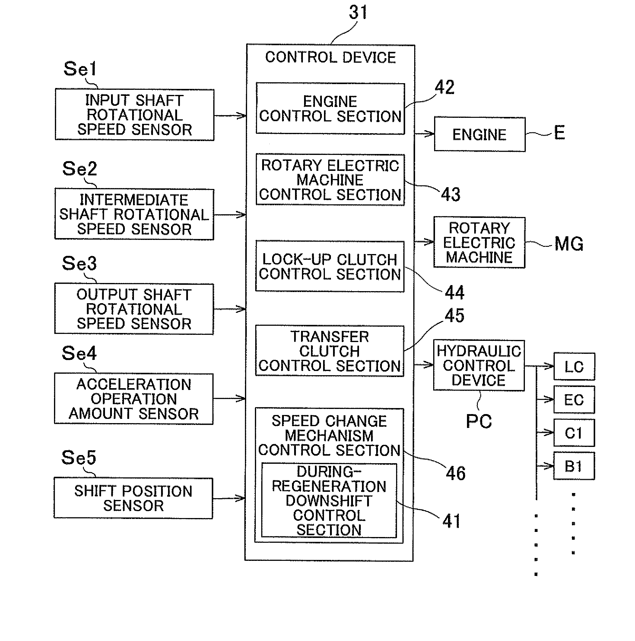 Vehicle transmission device